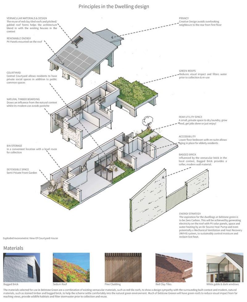 An exploded axonometric of one of the Homes designed by Stretto Architects for Goram Homes